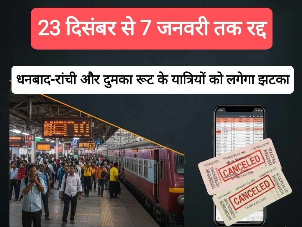 Train Cancelled 23 to 7 Jan